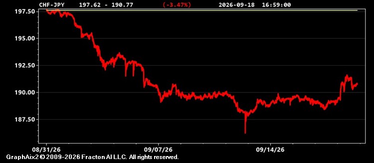 chf-jpy.jpg